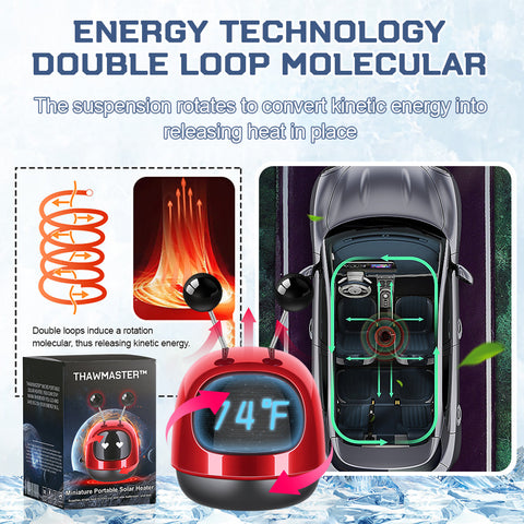 THAWMASTER™ Portable Kinetic Molecular Heater