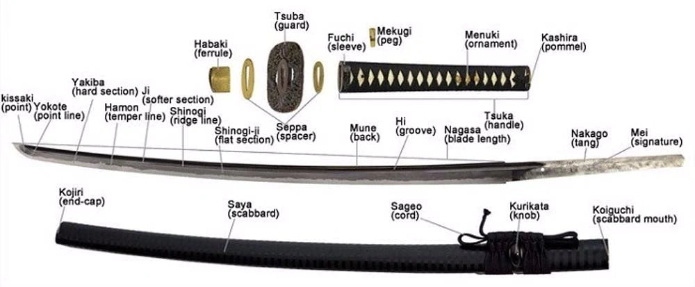 Montaje de espada japonesa