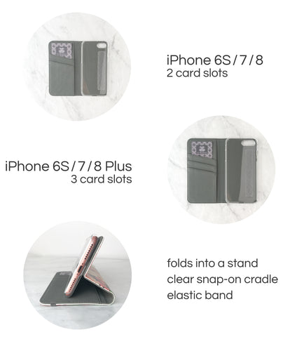 Money and Card Slots Inside Wallet Case for iPhone 