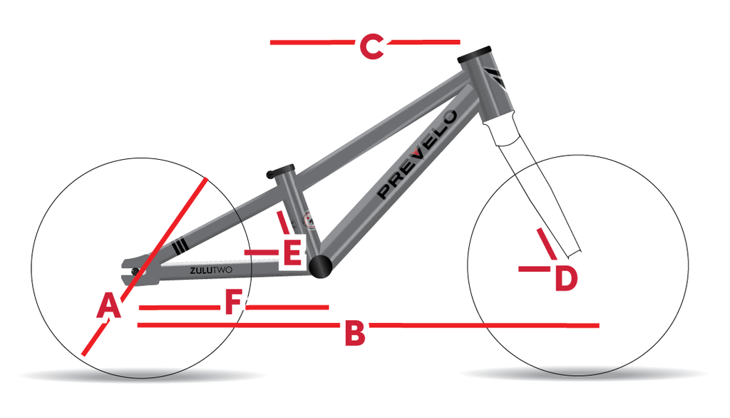 prevelo zulu two