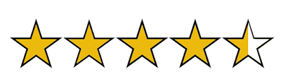 5 Star rating of Gforce swing trainer