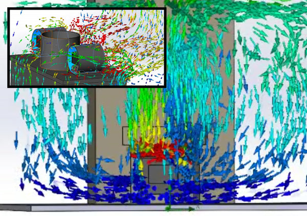 Working conditions simulation