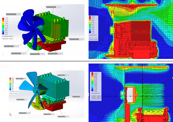 Comparing propeller configurations