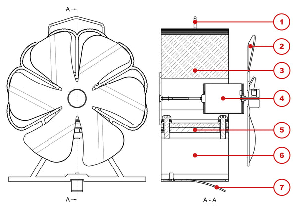 Stove Fan Details