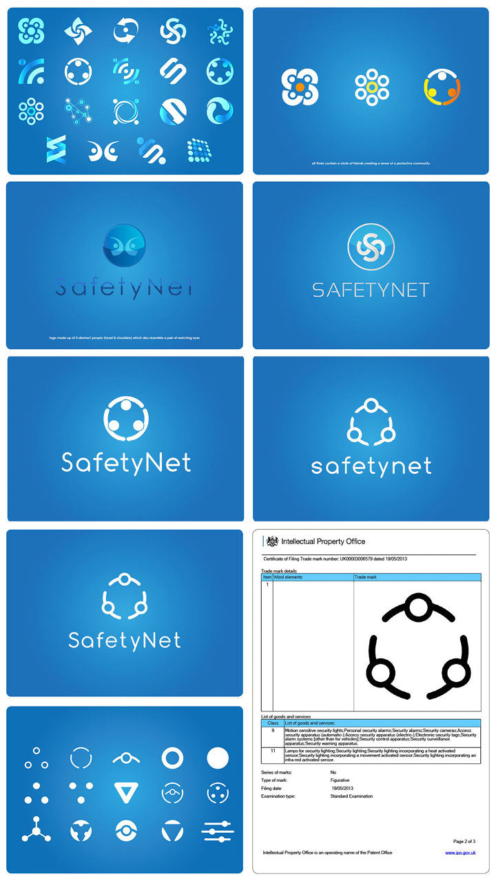 SafetyNet Branding Development