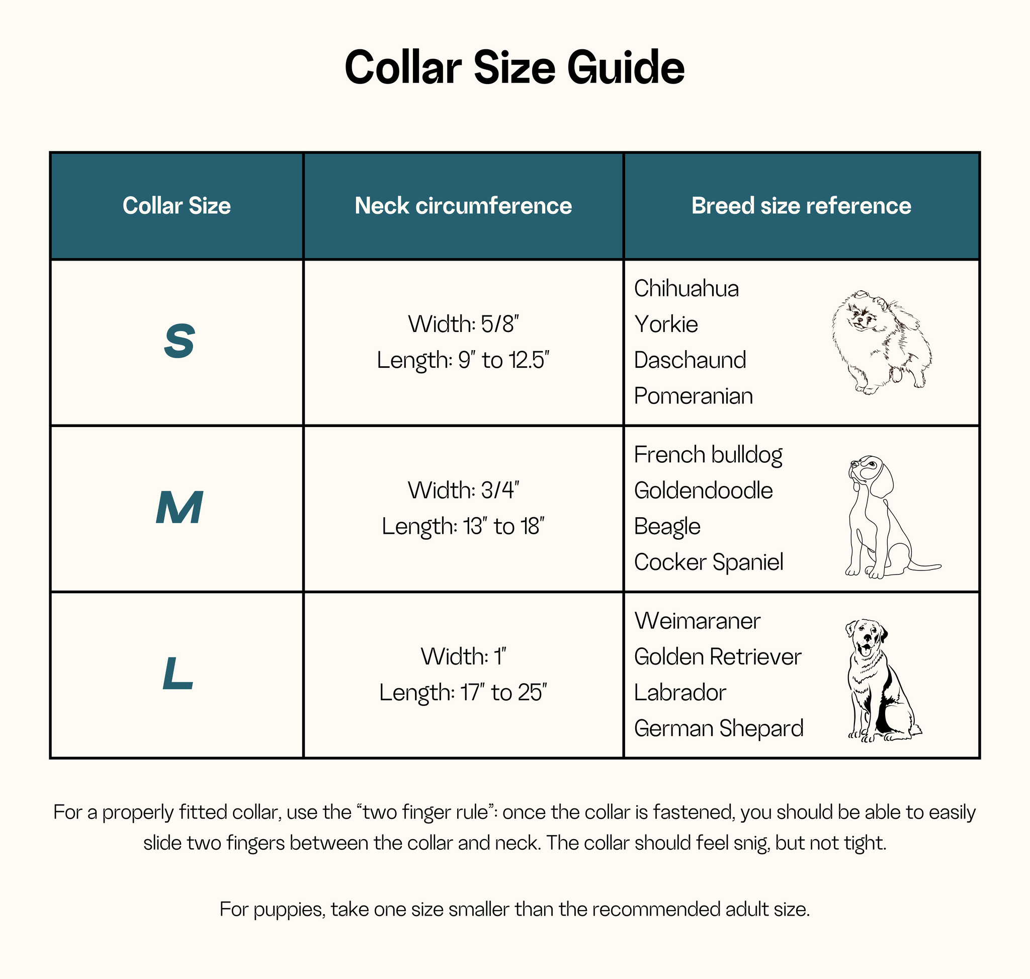 Migrou Leash Collar Size Guide