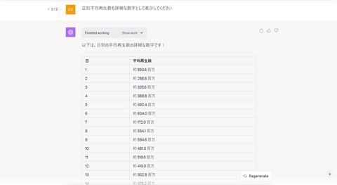 Advanced data analysisでKaggleのデータセットをグラフ化 分析してみたre3