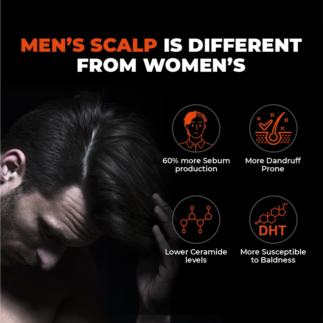 BEARDO Hair Fall Control Shampoo for Men  Price in India Buy BEARDO Hair  Fall Control Shampoo for Men Online In India Reviews Ratings  Features   Flipkartcom