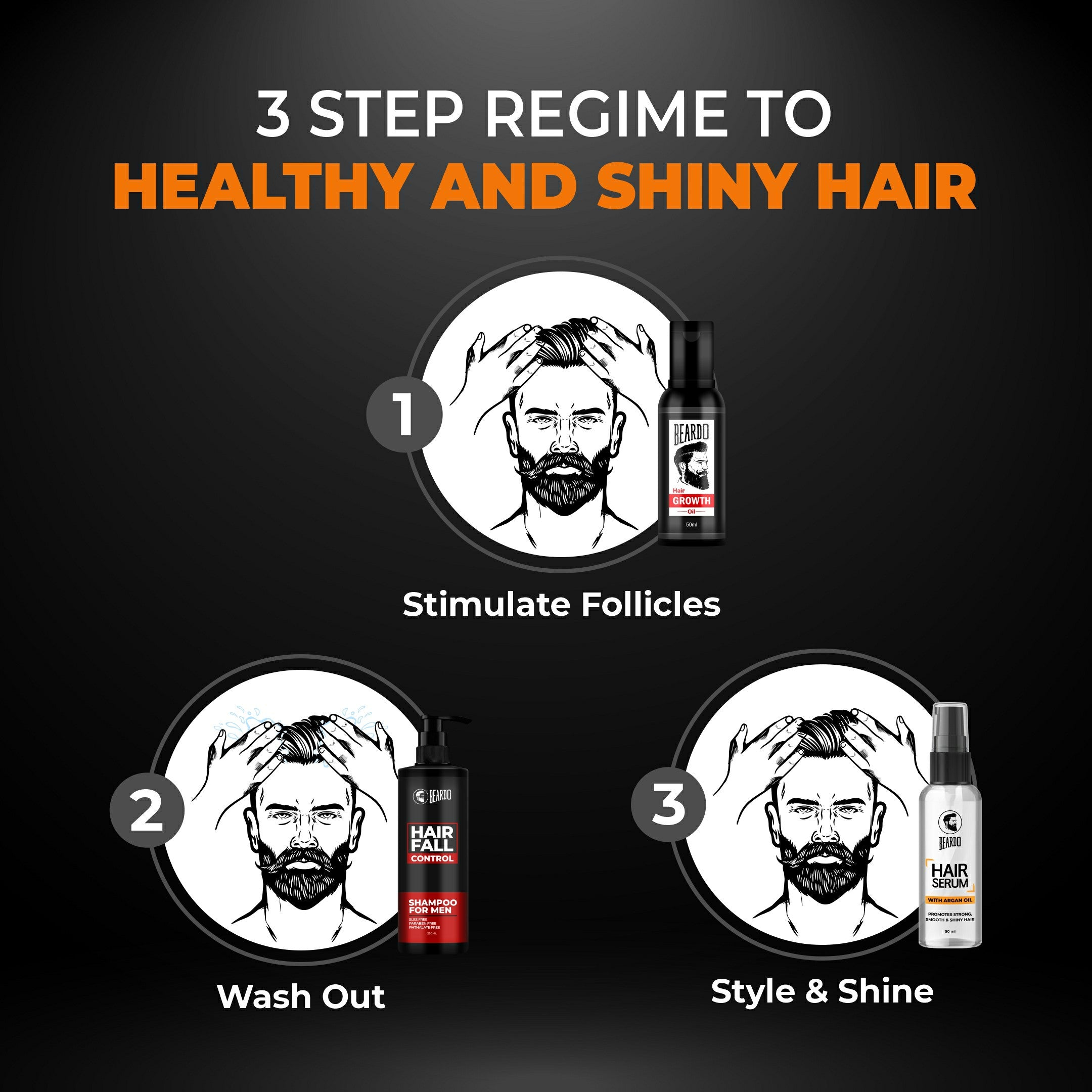 Buy Beardo Hair Fall Control Shampoo For Men Online at Best Price of Rs 350   bigbasket
