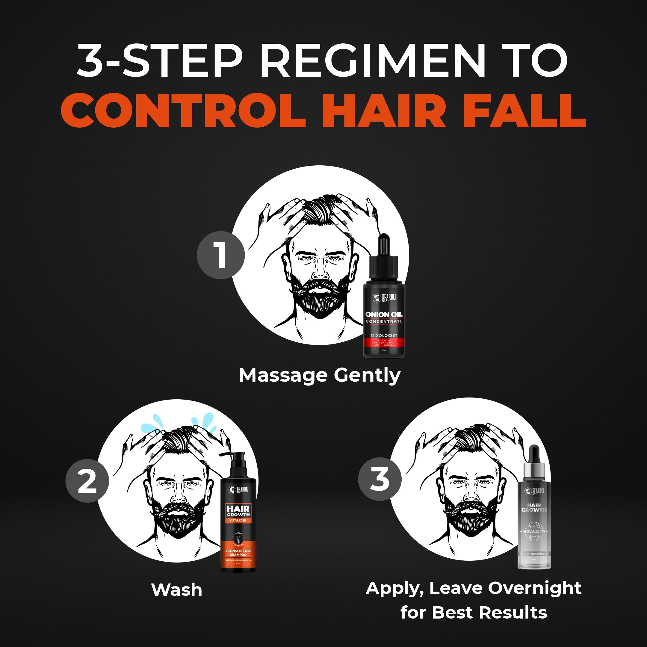 Beardo Hair Fall Control Shampoo