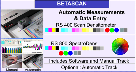 Scanning Densitometers