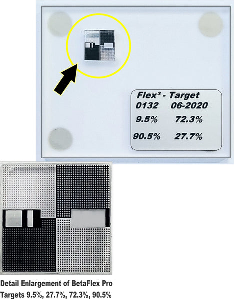 betaflex pro calibration plaque with detail enlargement of 9.5%, 27.7%, 72.3%, 90.5% tar