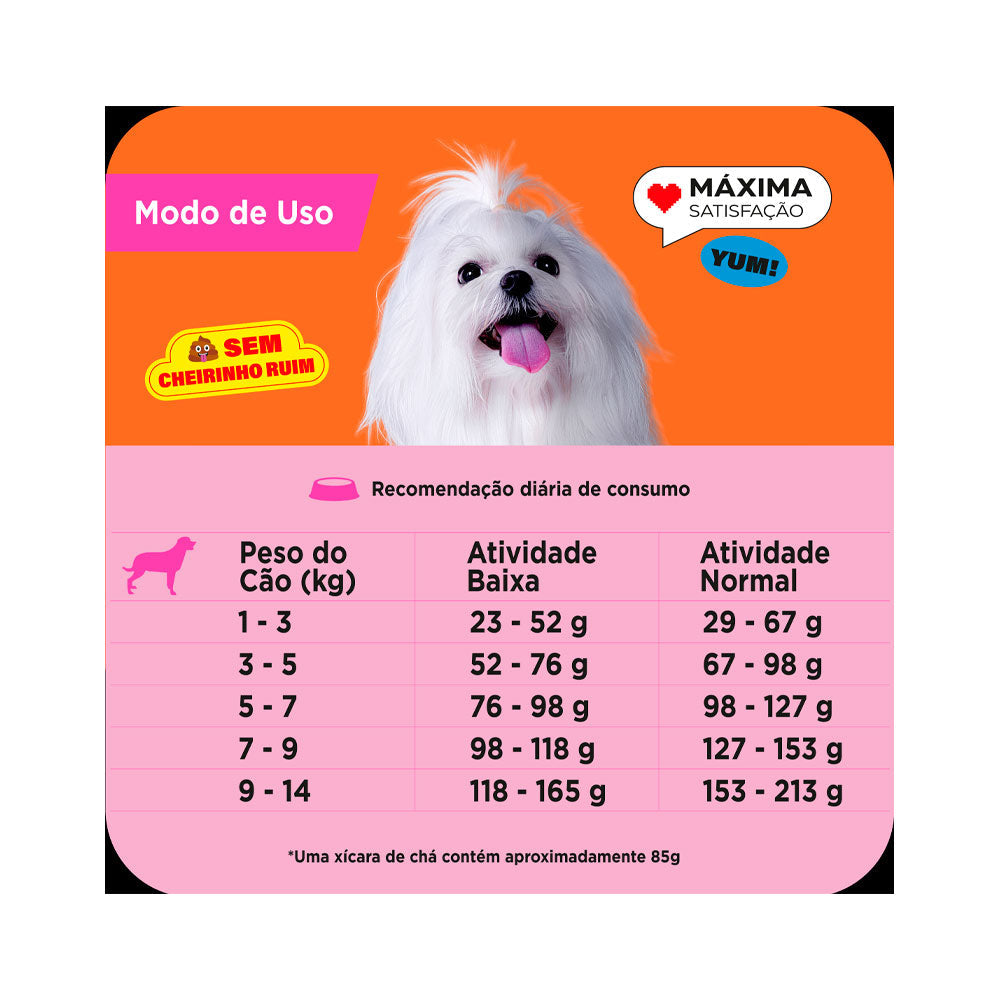 Ração Max para Cães Adultos de Porte Pequeno Sabor Frango e Arroz 2