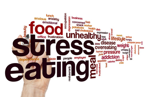 An image of a stress-eating word cloud with text. The text is described below.