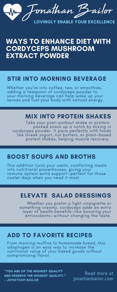 Ways to Enhance Diet with Cordyceps Mushroom Extract Powder Infographic