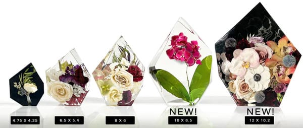 Sizing Chart of 12" Gem Resin Floral Blocks - DBAndrea