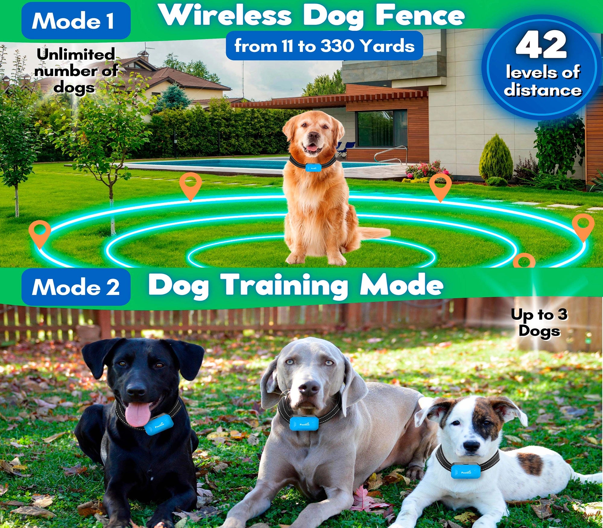 Outdoor Wireless Dog Fence, 2023 Electric Fence for 2 Dogs Shocks Training  Collar Remote 2-in-1,Wireless Pet Containment System with Adjustable