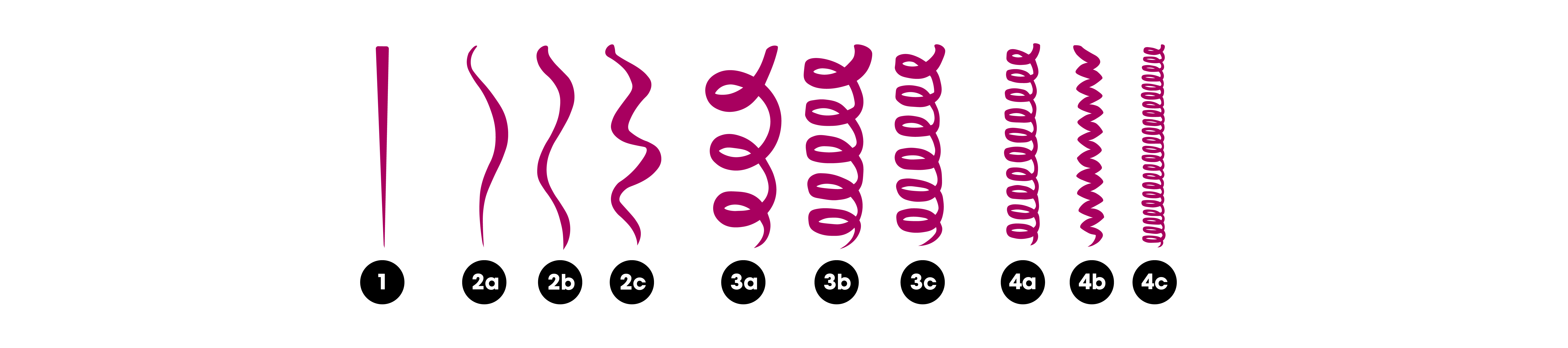 Different strands of graphic designed hair to show different curl patterns