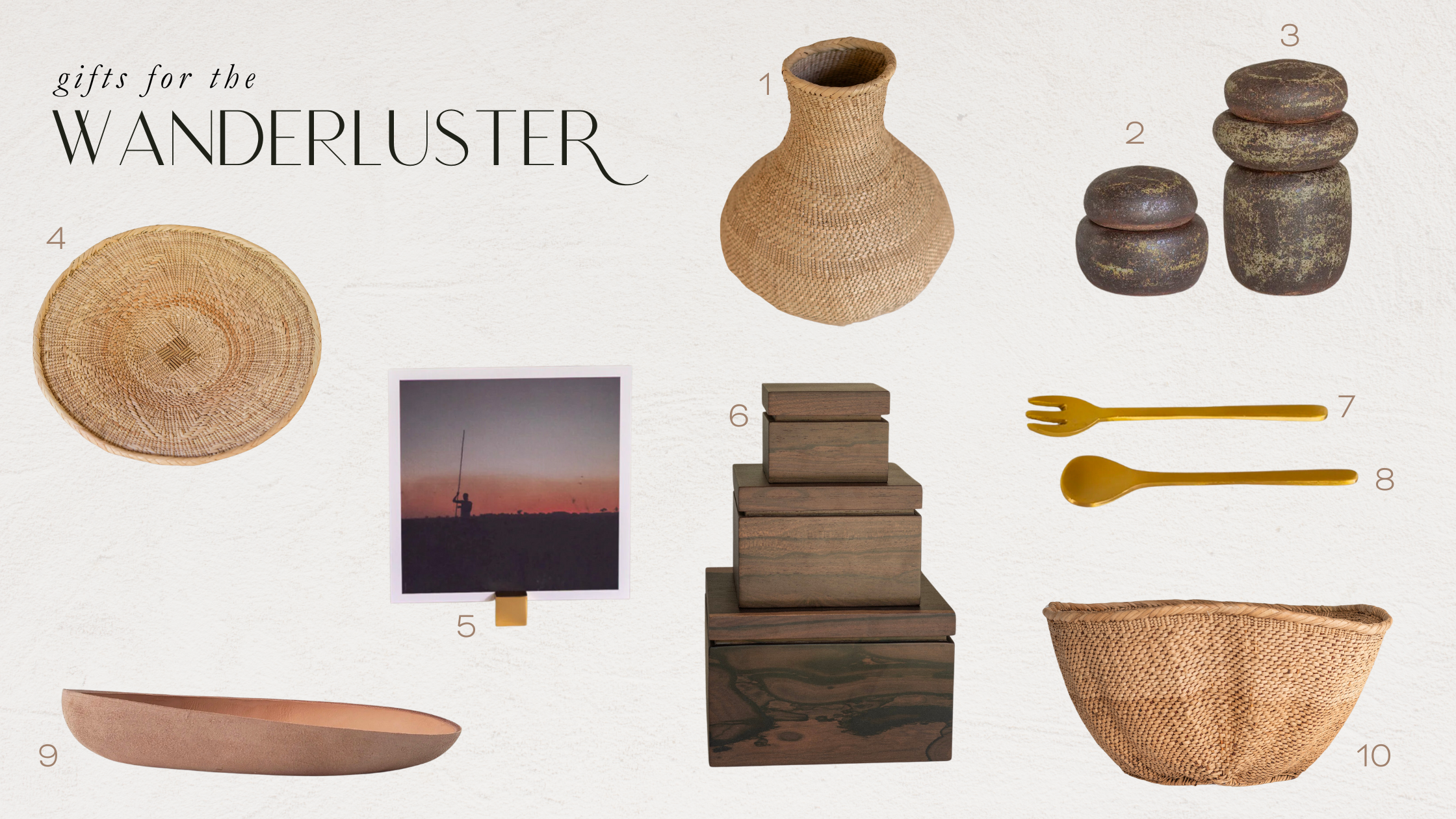 Holiday Gift Guides - Travel Inspired Gift Ideas for the Wanderluster