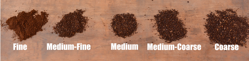 ground coffee in various grind sizes