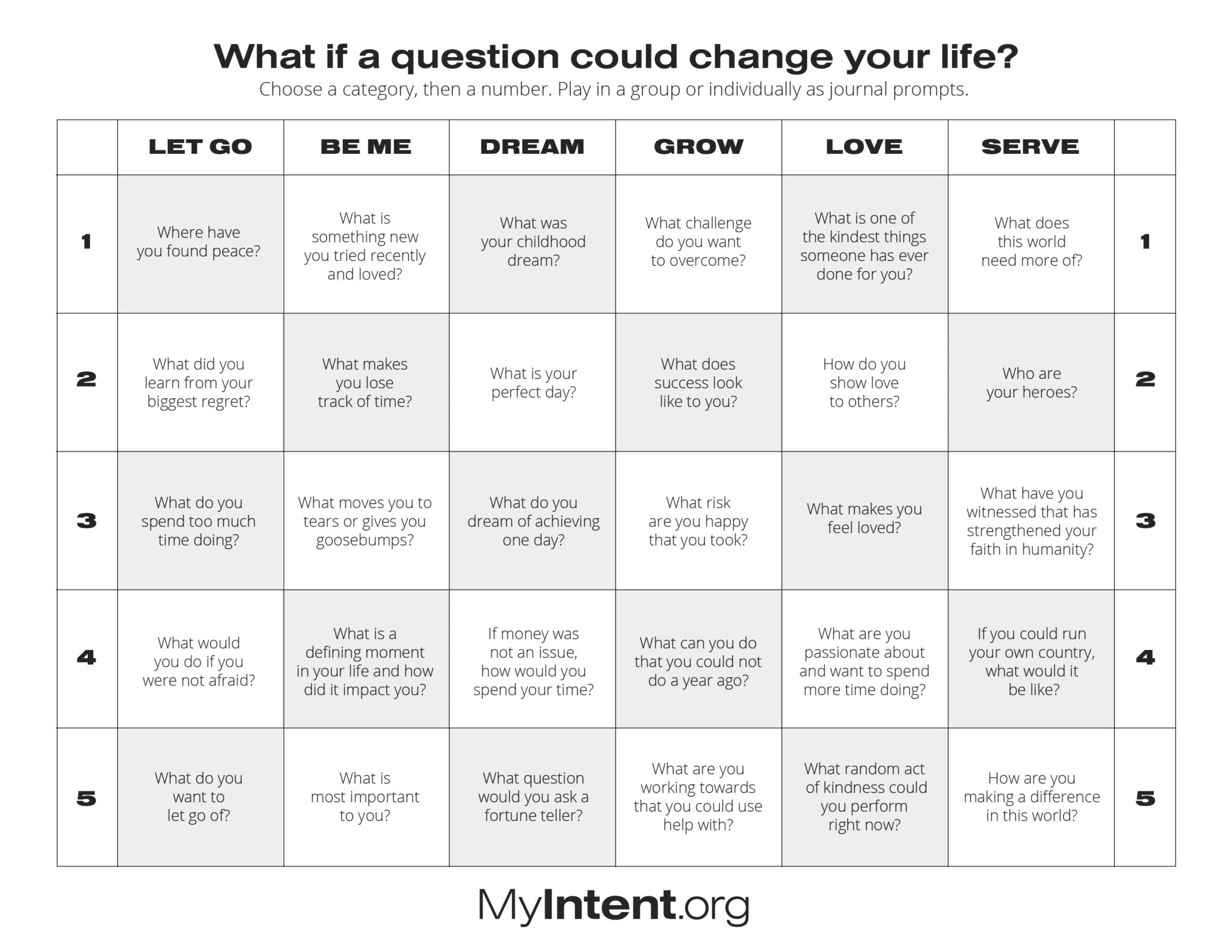 MyIntent's Mindful Questions to help you find a word