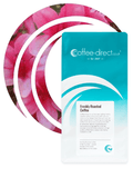 Pack of Costa Rica Azalea Coffee