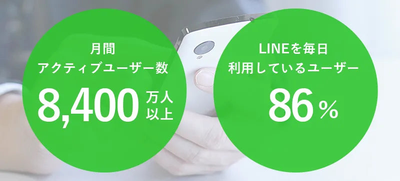 LINE公式アカウントとは