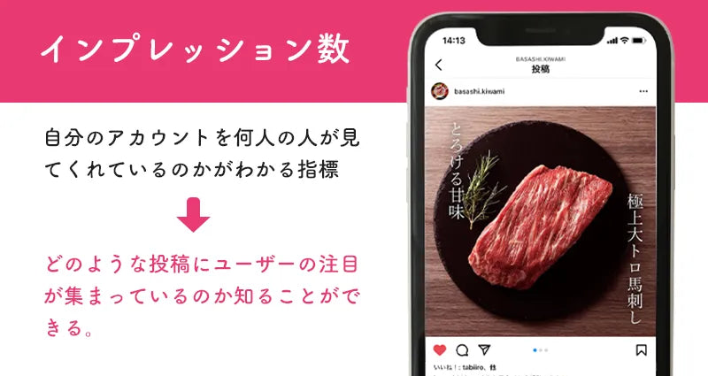 インスタグラムインプレッション数