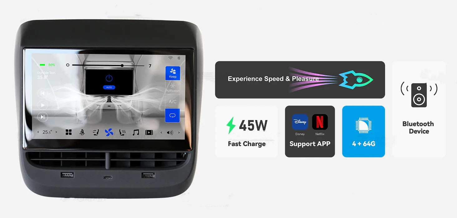 Tesla model 3 2024 touch screen features