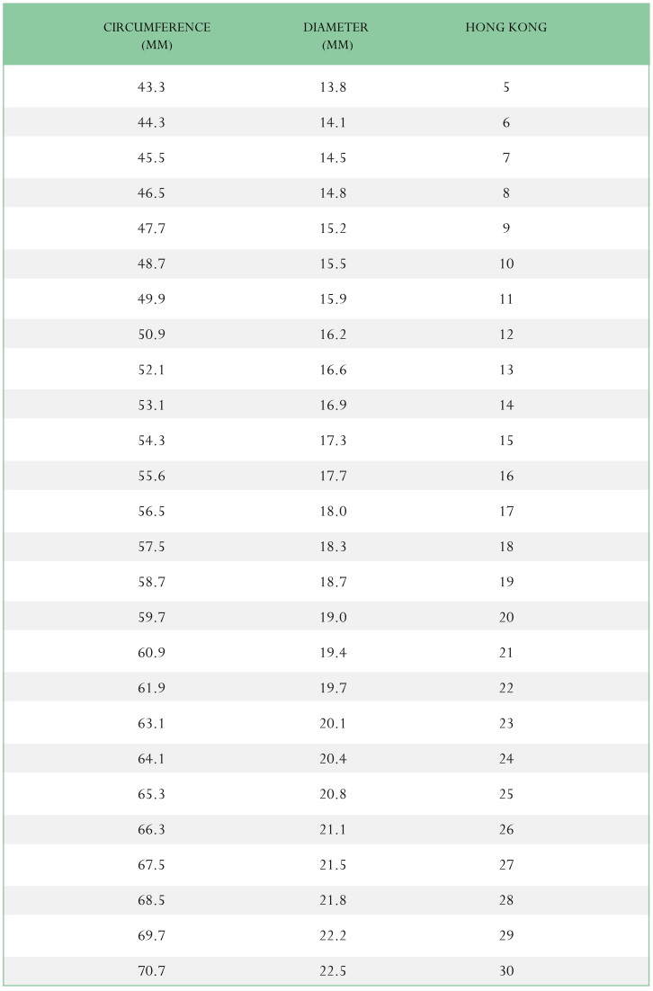 Size Guide – Victoria's Jewellery