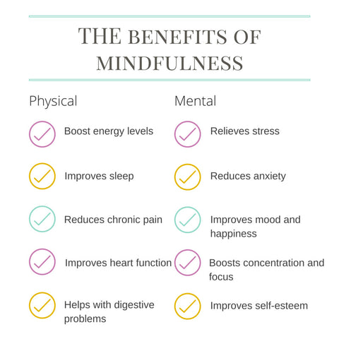 The Benefits of Meditation and Mindfulness