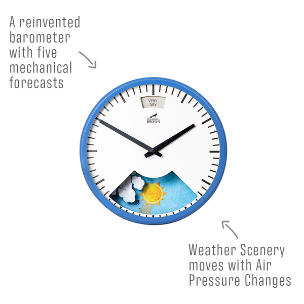 big weather clock face internet permissions