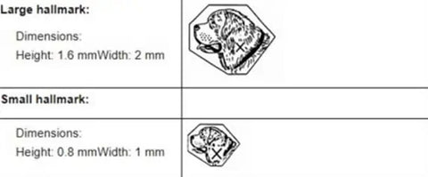 Van Cleef & Arpels How to Spot REAL and FAKE – Dandelion Antiques