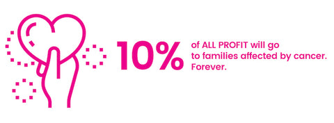 10% of all profit will go to families affected by cancer. Forever