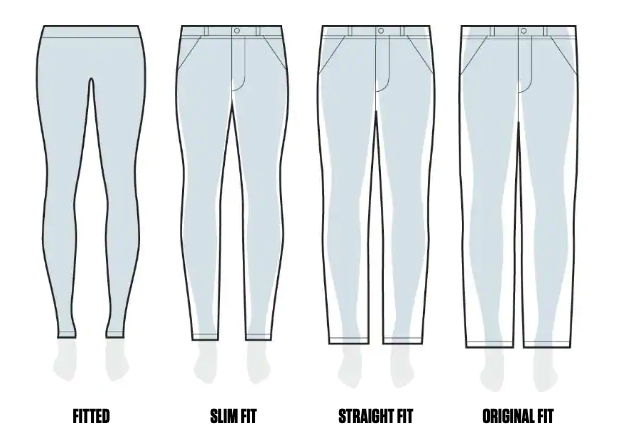 Why are Men's Pants Sizes Different From Women's?