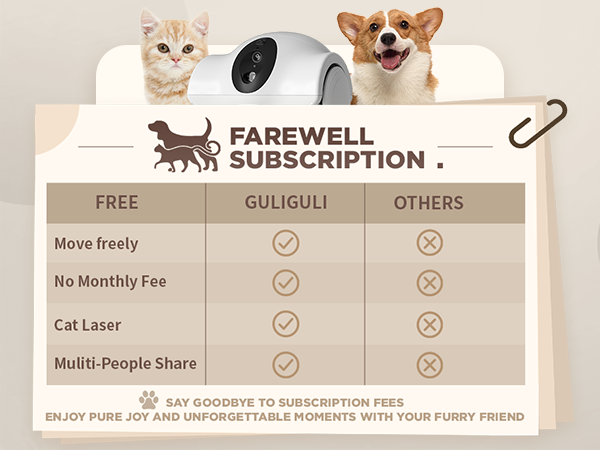 GULIGULI Official | Smart Pet Companion Brings Joy to Pets