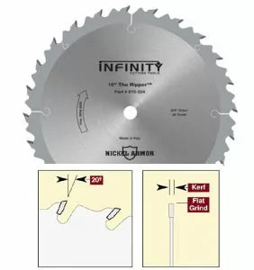 Ripping Saw Blades