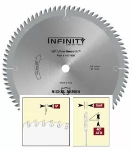 Crosscutting saw blades