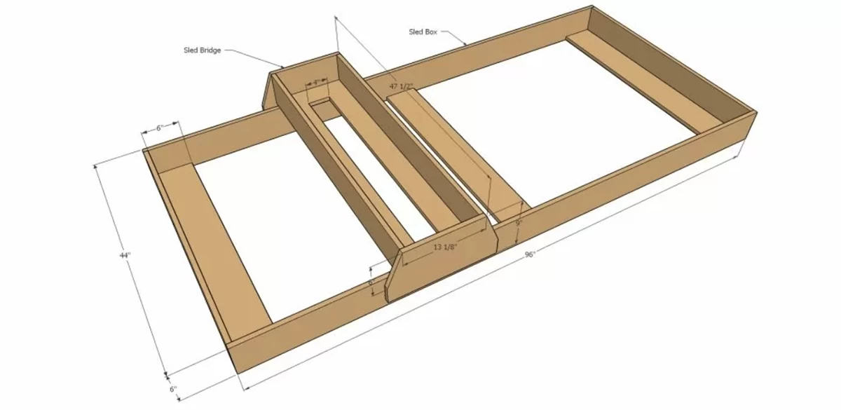 A graphic of the placement of the pieces for the sled and bridge.