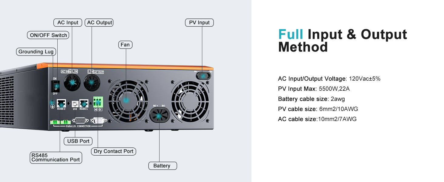 Everything you wanted to know about 5000w inverter – PowMr