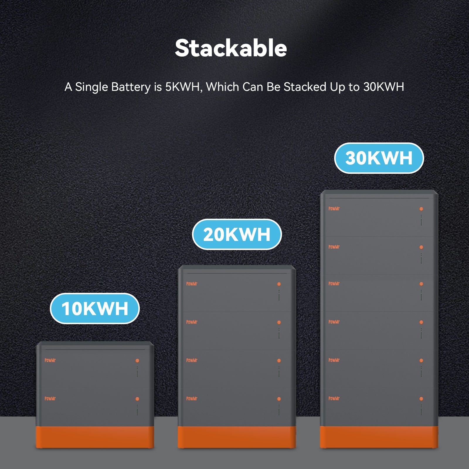 stackable batteries for expandable battery capacity