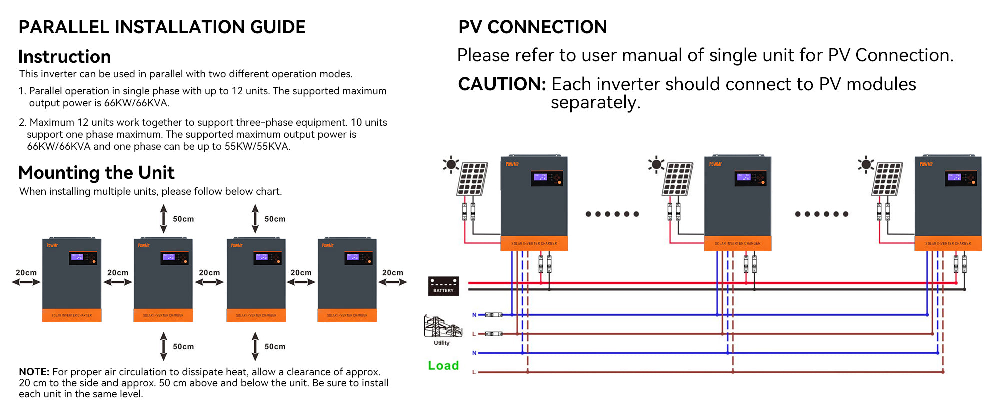 how to connect hybrid inverter in parallel - diagram1