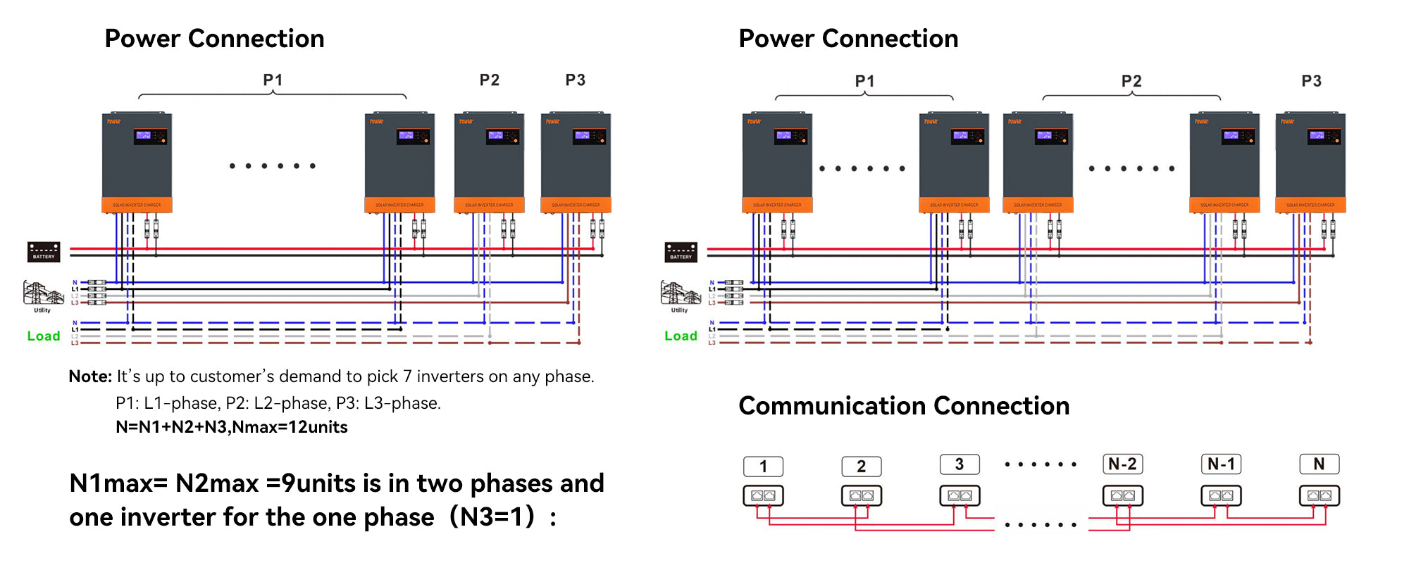 how to connect hybrid inverter in parallel - diagram2