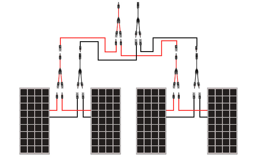 So schalten Sie Solarmodule parallel