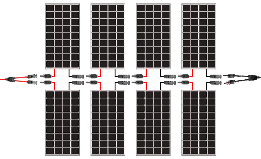 esquema de paneles solares en conexión serie y paralelo