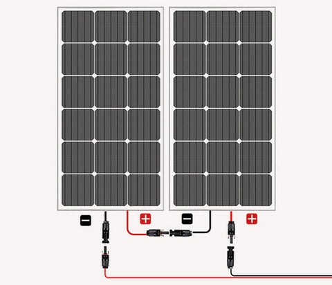 Cómo es un panel solar?, ¿De qué está compuesto? - IM2 Solar