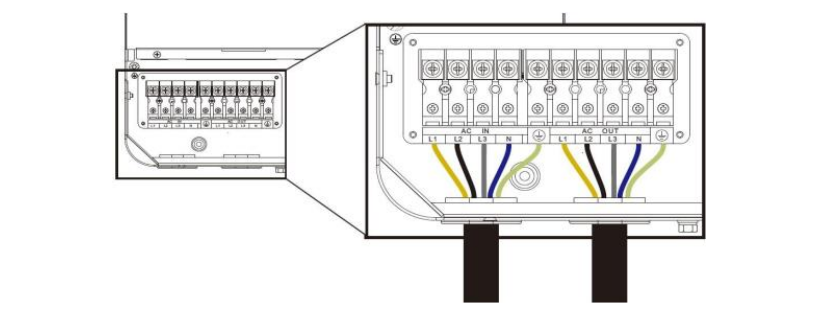 diagram of three phase inverter AC output ports