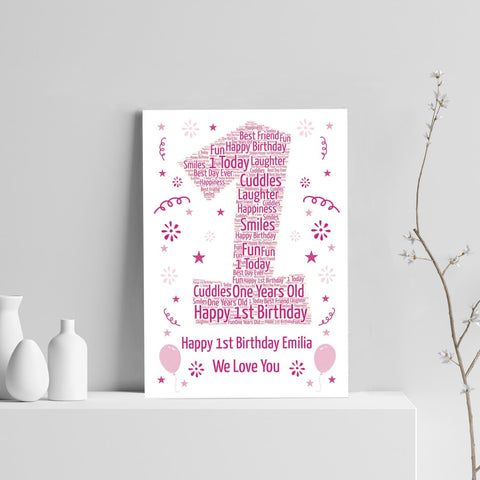 1st Birthday Present Ideas for Daughter - Emotional Importance for Parents and Family