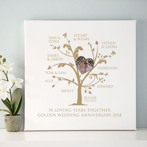 50th Wedding Anniversary Gift Ideas for Your Parents UK