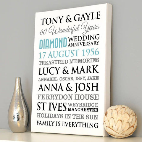 The Meaning of 60th Wedding Anniversary Gift Ideas